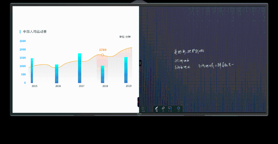 MAXHUB 智能會議平板 多功能一體機 未來版 105英寸