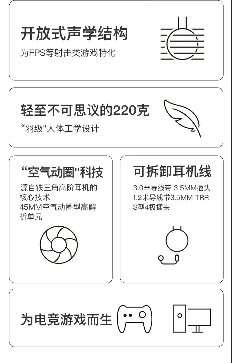 鐵三角 電競“雙子星”ATH-GL/GDL3登場！-力創瑞和