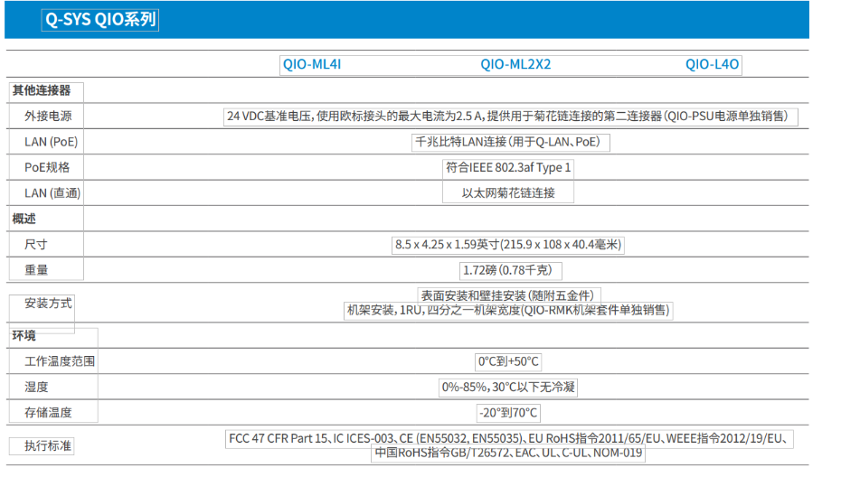 QSC數字音頻處理器QSC QIO-L4o 會議處理器