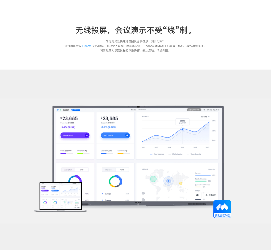 MAXHUB 智能會議平板 騰訊會議 Rooms 專款