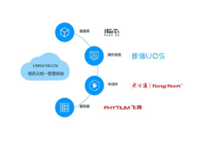 科達(dá) KEDACOM UMS4100-CN視頻會(huì)議終端 會(huì)議智能服務(wù)器