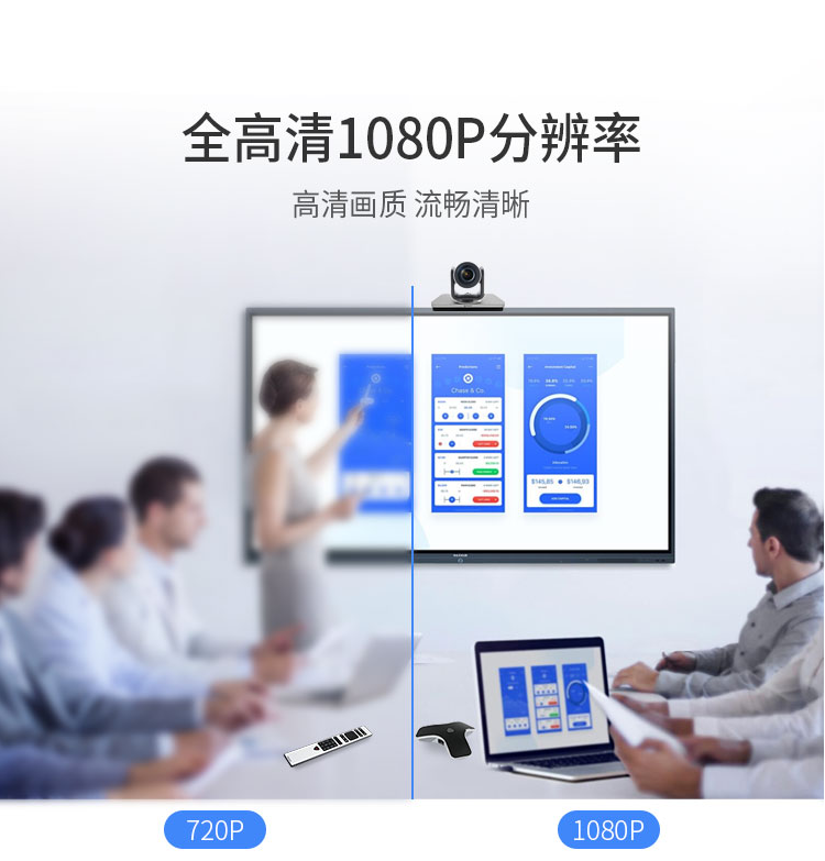 寶利通Polycom視頻會議終端Group310-1080P
