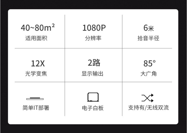 寶利通 Polycom Group 500高清視頻會議終端