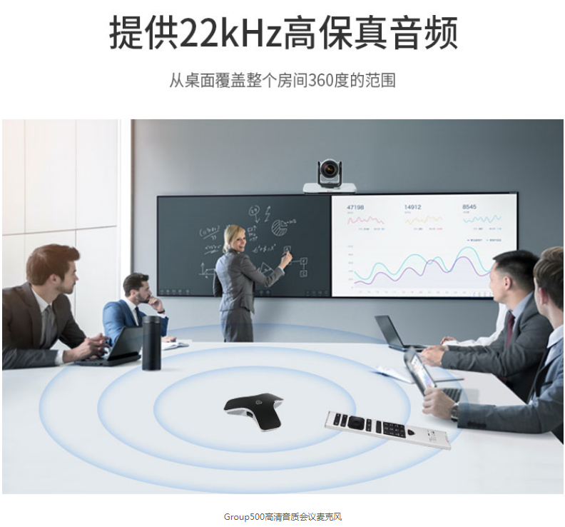寶利通 Polycom Group 500高清視頻會議終端
