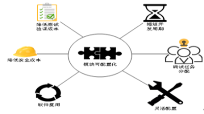 {力創瑞和}2021北京燈光調研報告-智能·控制·工程篇