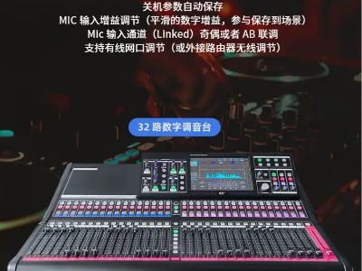 R&H M32-Plus 路高性能數字調音臺