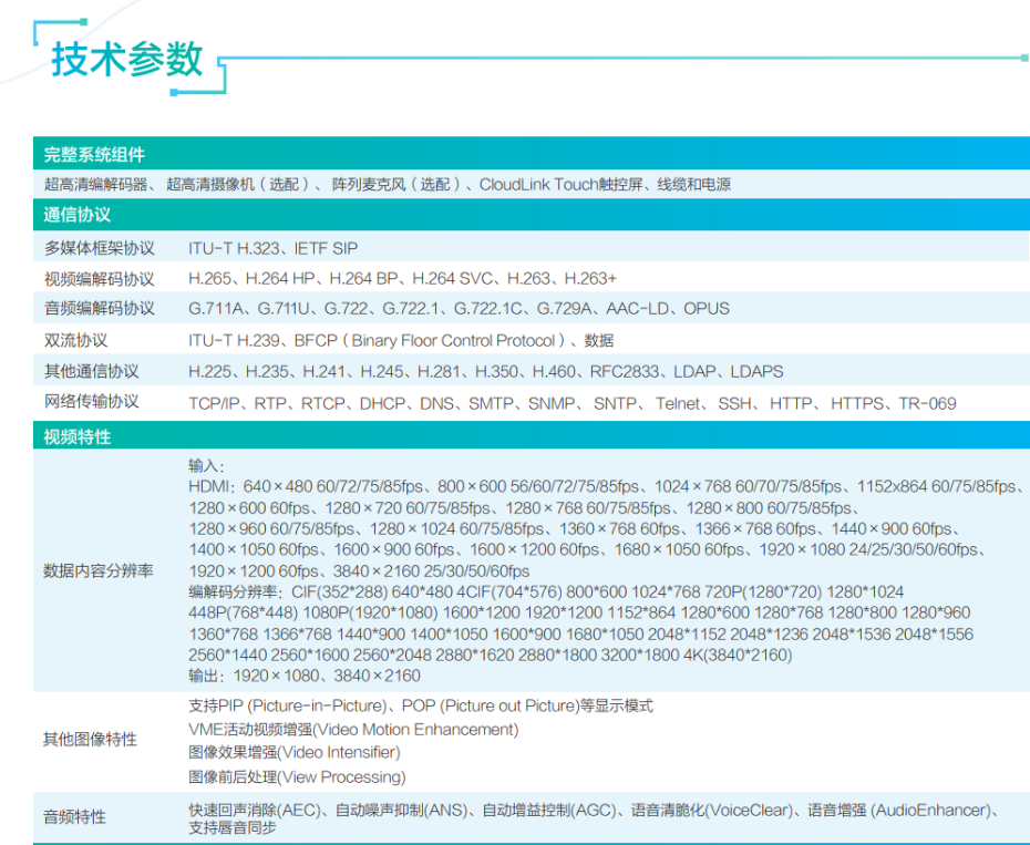 華為 HUAWEI 高清視頻會議終端 CloudLink Box 300/600