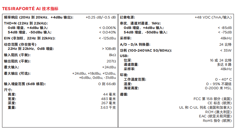 BIAMP TesiraFORTé AI 固定 I/O DSP 數字音頻處理器 音頻轉換處理器
