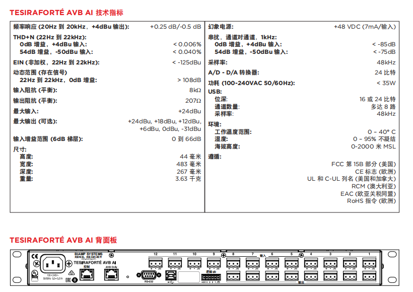 BIAMP TesiraFORTé AVB AI 固定 I/O DSP 數字網絡音頻處理器