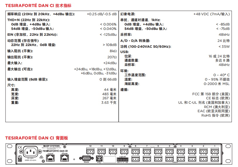 BIAMP TESIRAFORTé DAN CI 固定 I/O DSP 音頻處理器
