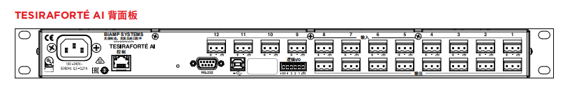 BIAMP TesiraFORTé AI 固定 I/O DSP 數字音頻處理器 音頻轉換處理器