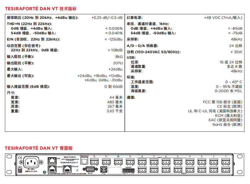BIAMP TesiraFORTé DAN VT 音頻集成處理器 音頻矩陣
