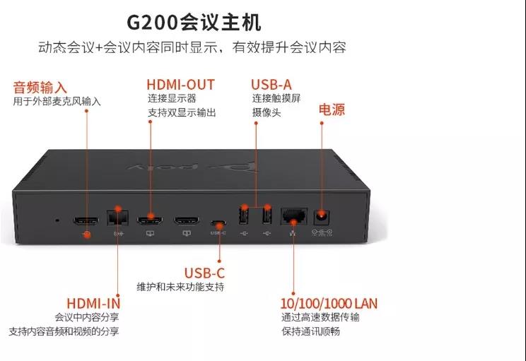 寶利通(POLYCOM)高清視訊/遠程視頻會議GROUP200/G200適用20-40㎡ 寶利通 GROUP200 G200
