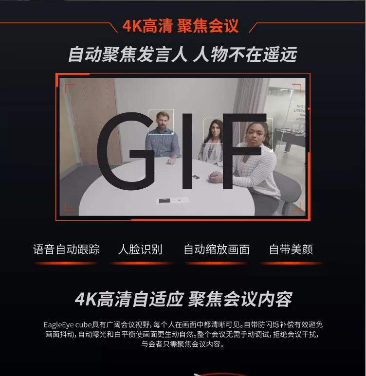 寶利通(Polycom)EagleEye Cube USB/HDCI視頻會議高清攝像頭 