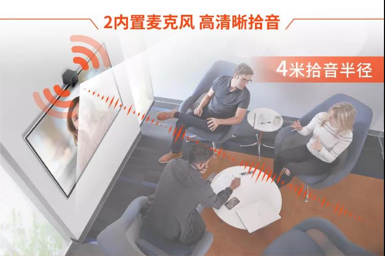 寶利通(Polycom)EagleEye Cube USB/HDCI視頻會議高清攝像頭 