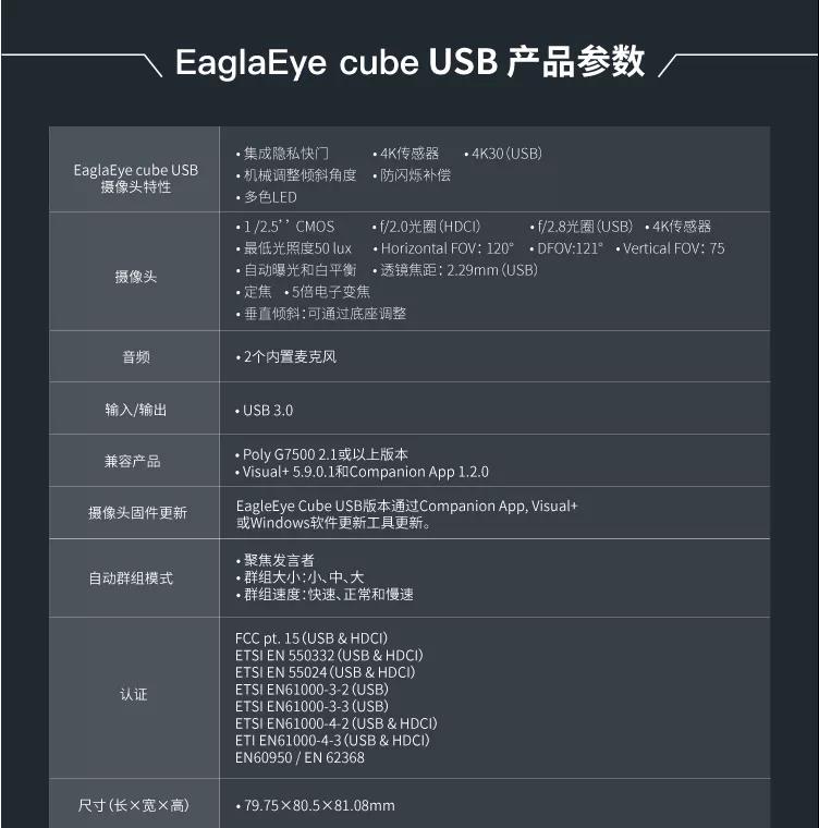 寶利通(Polycom)EagleEye Cube USB/HDCI視頻會議高清攝像頭 