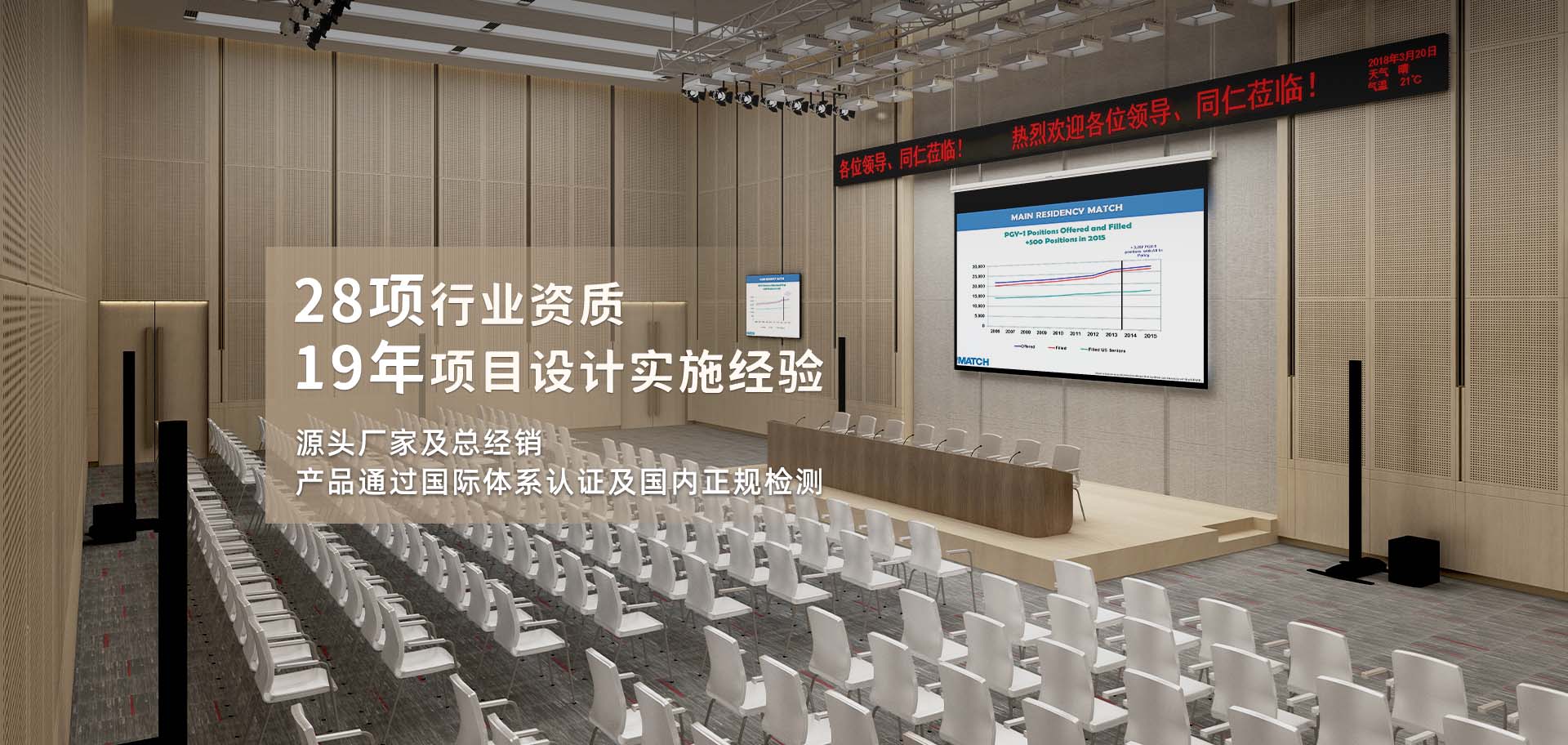 力創瑞和 2000+大型項目服務商