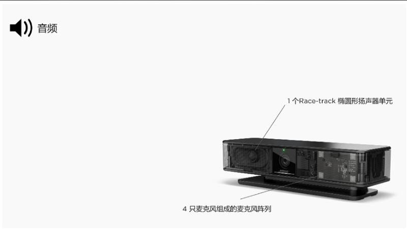 Bose Work |油然而聲 2022年新品線上發布會即將呈現