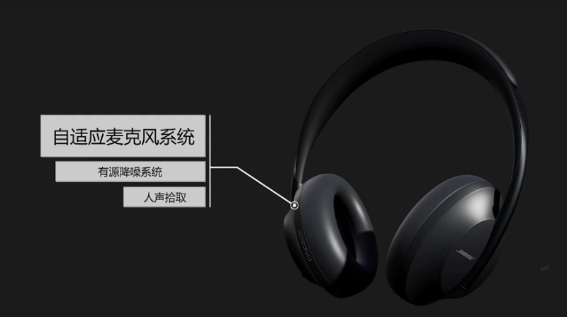 Bose Work |油然而聲 2022年新品線上發布會即將呈現