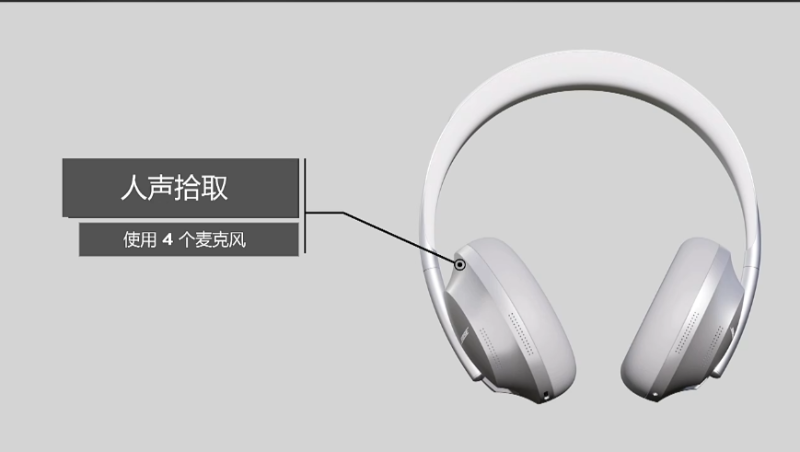 Bose Work |油然而聲 2022年新品線上發布會即將呈現