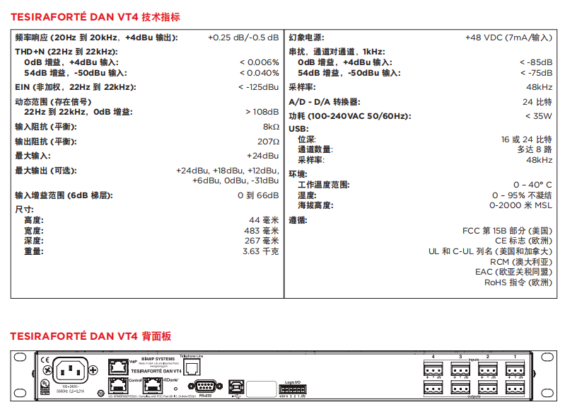 BIAMP TesiraFORTé DAN VT4 固定 I/O DSP 數字音頻處理器