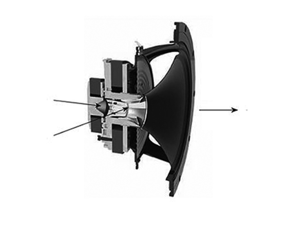 天朗TANNOY CVS6 6寸吸頂揚(yáng)聲器 體育館音響專(zhuān)業(yè)音箱